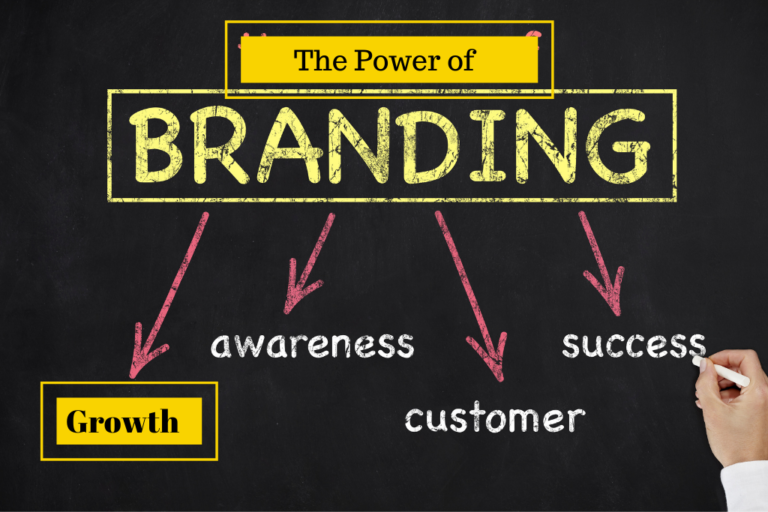 Purpose, Authenticity and the Importance of Building Your Brand