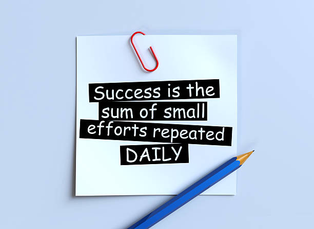 Strong Mindset Quotes: Cultivating Resilience, Focus, and Inner Strength